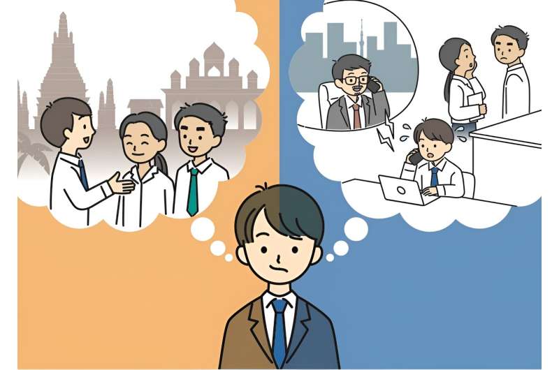 Expatriate Experiences in International Business: A Study on Overseas Work