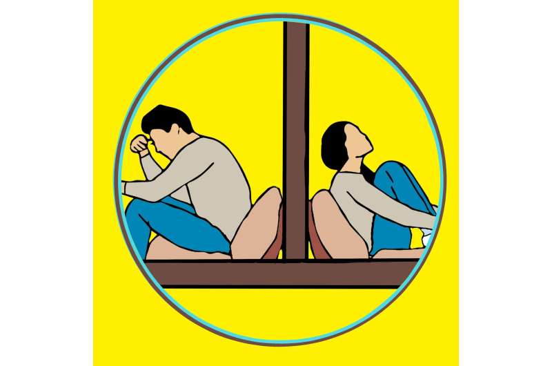 The Science of Breakups: Understanding Relationship Collapse