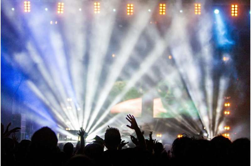 Music Festivals & Cultural Identity: How Emotions Shape Experiences