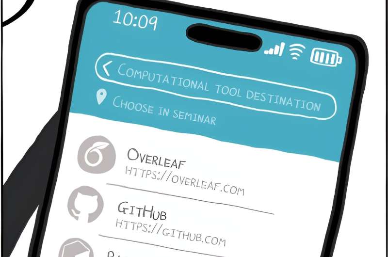 Navigating Computational Science: A Guide for Early-Career Researchers