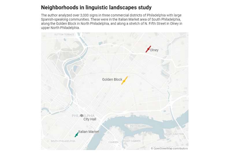 Language Evolution in Philadelphia s Latino Neighborhoods: A Research Analysis