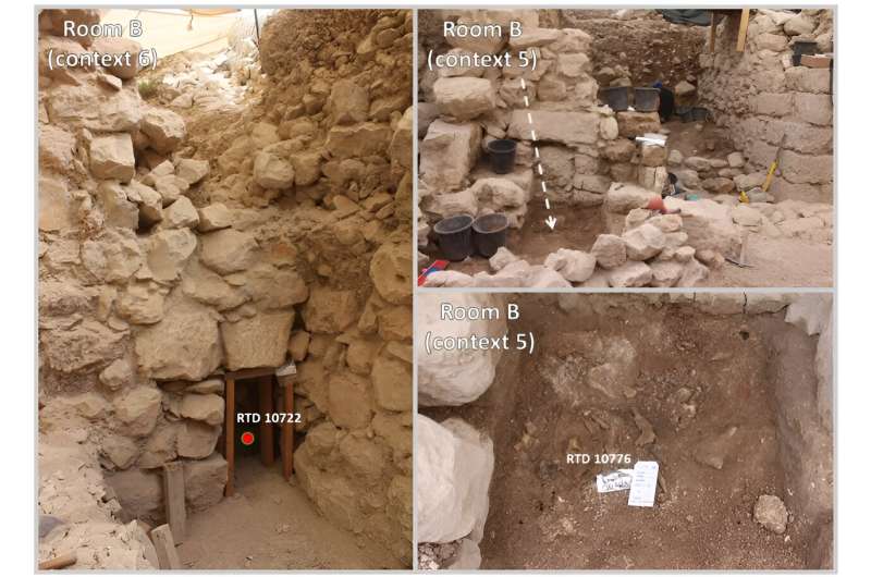 First Temple Artifacts: Precise Dating Sheds New Light on Jerusalem s History