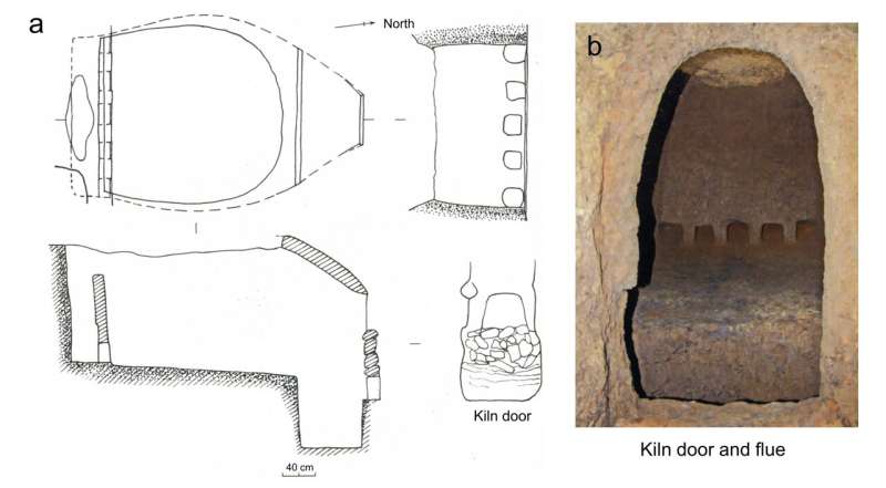 Xing Kiln Porcelain: Uncovering Raw Materials & Firing Techniques (6th Century)