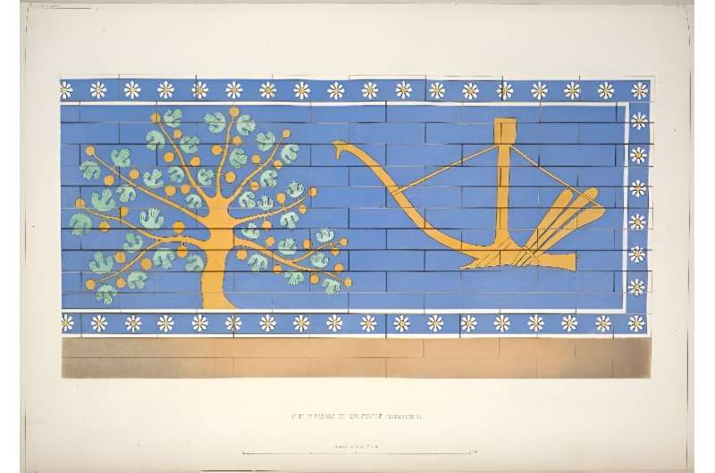 Ancient Symbols Deciphered: New Insights into 700 BC Assyrian Temple