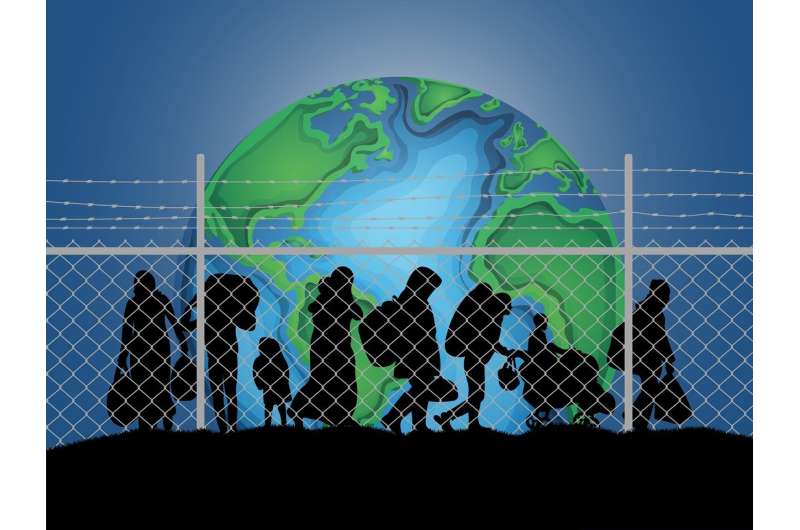 Immigration & Welfare States: Historical Analysis Debunks Common Concerns