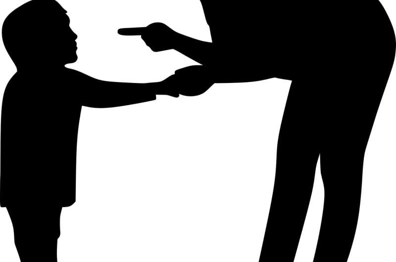 UK Study: 20% of 10-Year-Olds Experience Physical Punishment