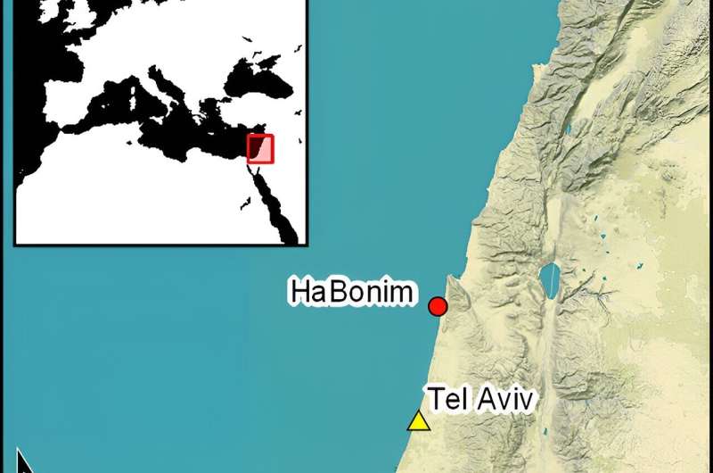 Ancient Village s Resilience: Adapting to Drought and Rising Seas 6,200 BCE