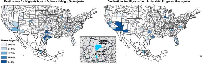 US Labor Market Impact on Migrant Remittances and Destination Choices