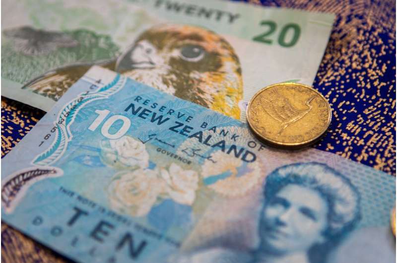 Inflation & Recession: What New Zealand History Reveals