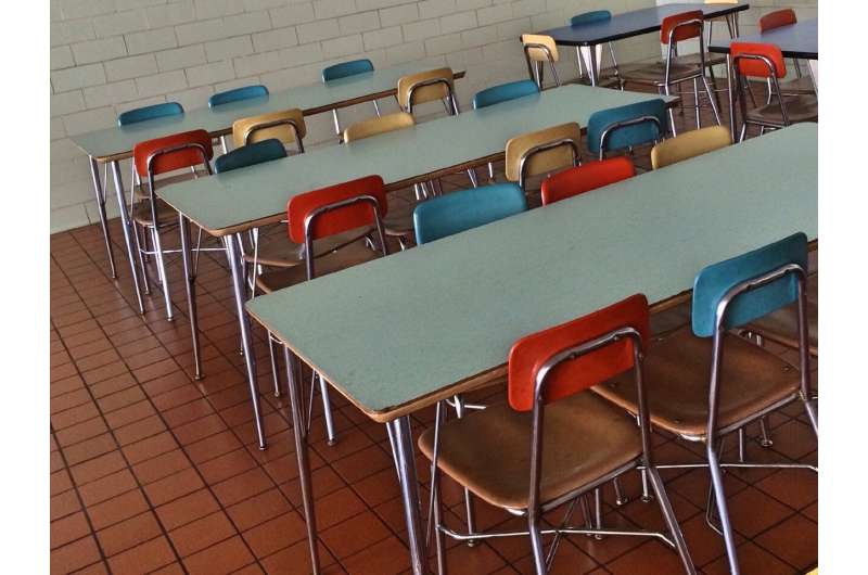 England Schools Launch Food Banks to Support Students Facing Food Insecurity