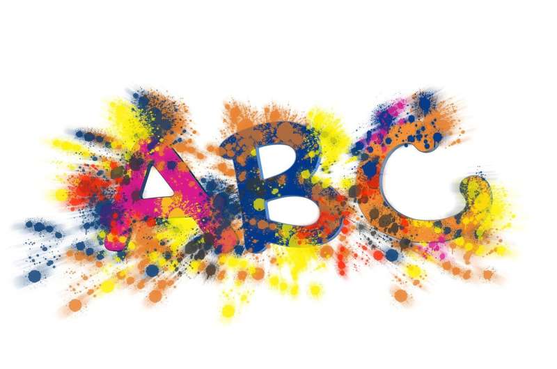 Unconscious Bias in Grading: Last Name Order Linked to Lower Grades