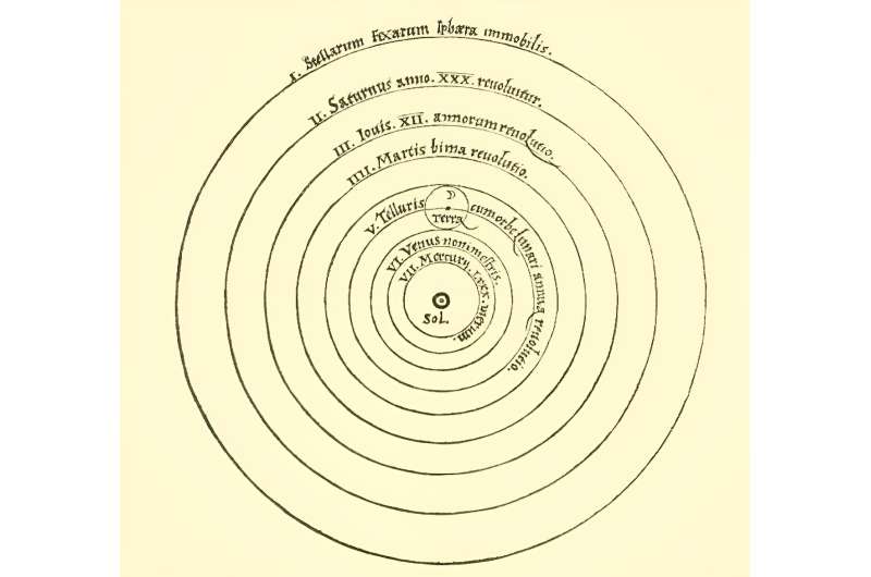 How Scientific Advancements Influenced Views on Extraterrestrial Life