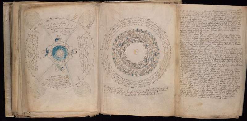 Voynich Manuscript Deciphered? New Research Suggests Possible Connection to Sexuality