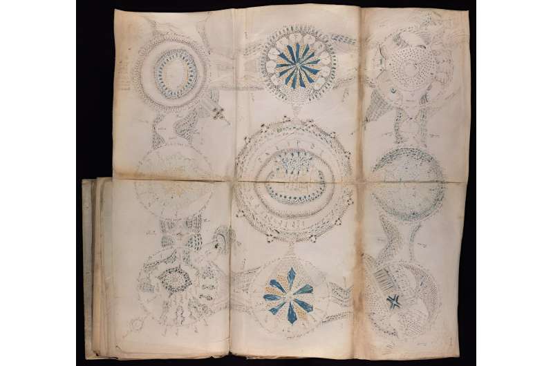 Voynich Manuscript Deciphered? New Research Suggests Possible Connection to Sexuality