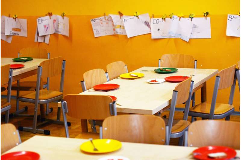Parent Perceptions of School Meals & Student Participation: A New Study