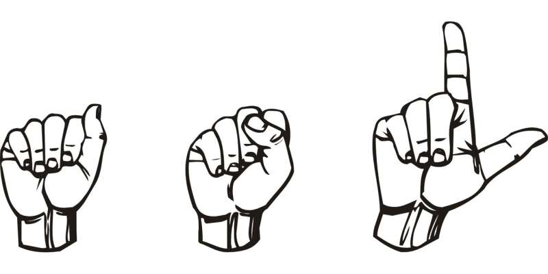 AI-Powered Sign Language Mapping: Advancing Communication Accessibility