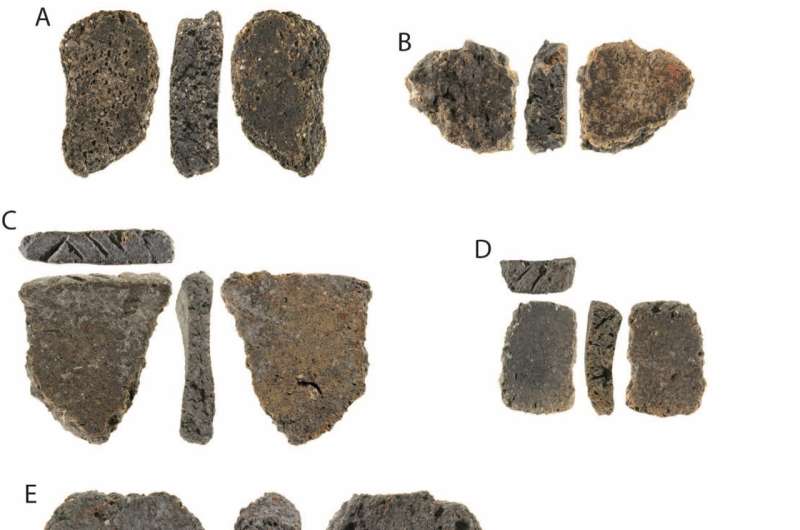 Ancient Australian Pottery: Evidence of Pre-European Seafaring & Cultural History