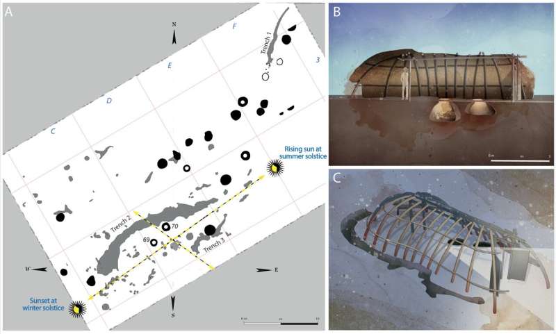 Stone Age Human Sacrifice: New Evidence of Ritualistic Practices Across Europe
