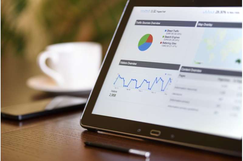 Predicting Firm Decisions: A New Method for Portfolio Optimization and Higher Returns