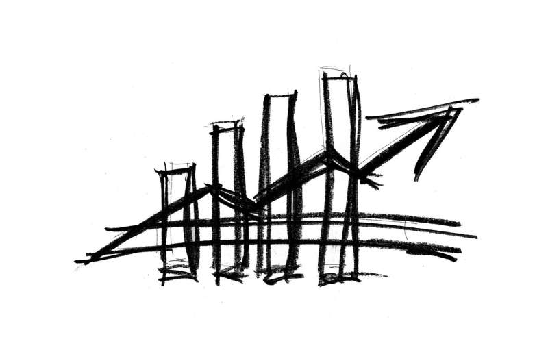 Climate Economics: Why Traditional Models Fail to Capture the Reality of Carbon Pricing