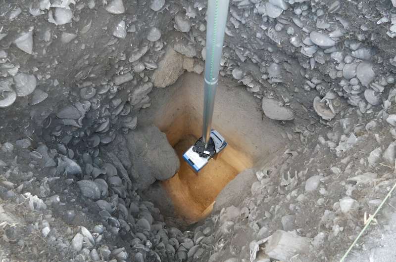 Ancient Pottery Discovery Reshapes Aboriginal History in Australia