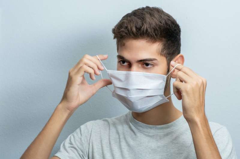 Face Masks & Trustworthiness: How Masks Impact Perceptions