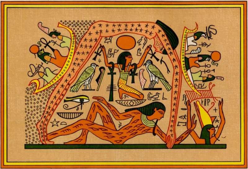 Milky Way in Ancient Egyptian Mythology: A Celestial Connection