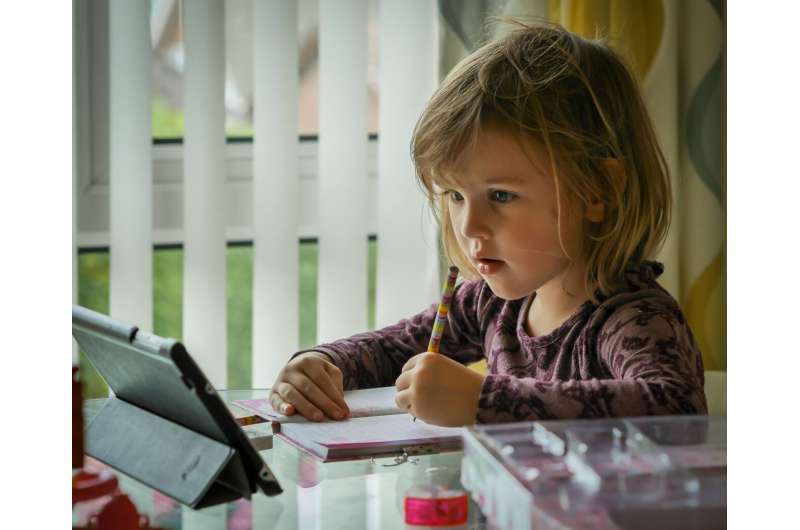 Impact of COVID-19 School Closures on Working Mothers  Well-being