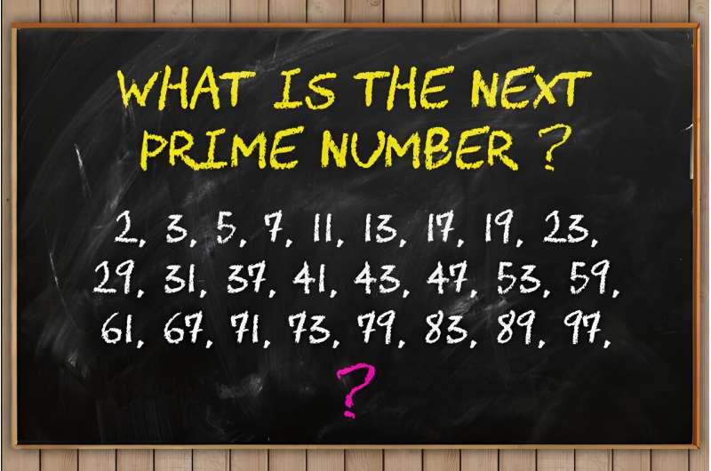 Prime Number Prediction Breakthrough: New Research Challenges Mathematical Beliefs