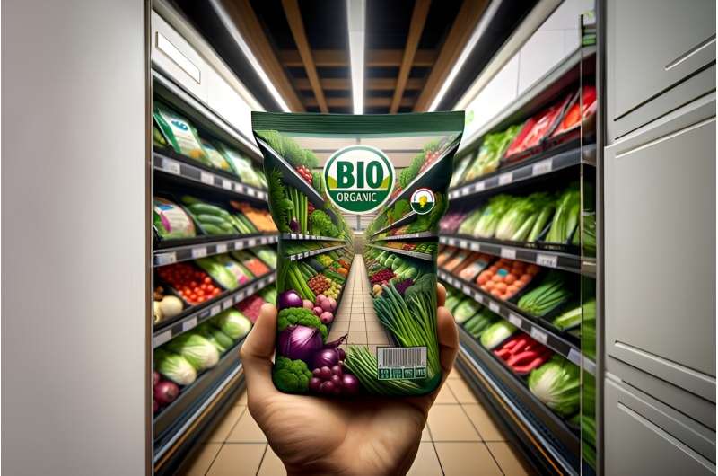 EU Food Labeling Innovations: A Path to Sustainability & Informed Consumers