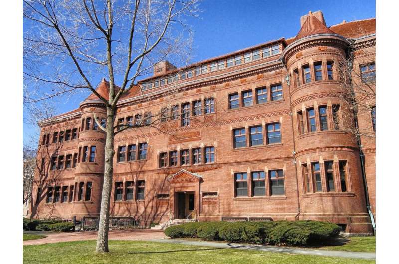 Rising University Grades: A Sign of Lower Standards?