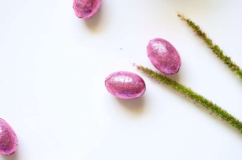 The Math Behind Easter Egg Foil: A Surprising Connection