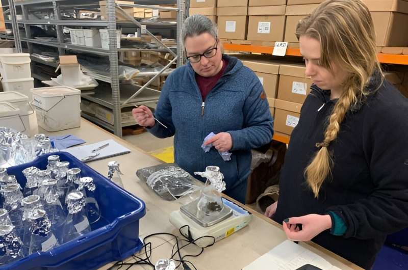 Microplastic Contamination Found in Ancient Archaeological Remains – New Study