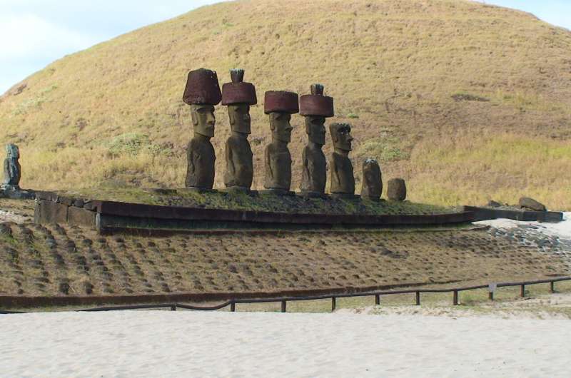 Ancient Voyages: Evidence of South American Contact on Rapa Nui
