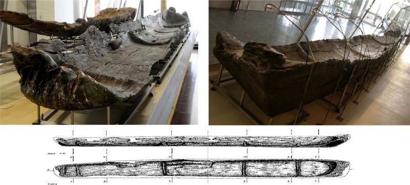 Ancient Mediterranean Boats: Uncovering Advanced Navigation from the Neolithic Era