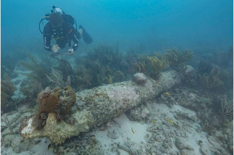 British Warship HMS Tyger Found Off Florida Keys - 18th Century Discovery