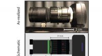 Convert Any Camera into a Polarization Imaging System