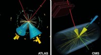 Exploring Higgs Boson Couplings to Charm Quarks with ATLAS and CMS