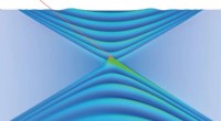 Hyperbolic Shear Polaritons in Low‑Symmetry Crystals: Novel Light‑Matter Coupling