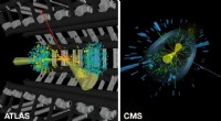 ATLAS & CMS Seek Hidden Decays of the Higgs Boson