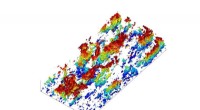 Researchers Harness Supercomputers for Record‑Breaking Turbulence Simulations