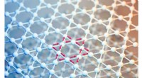 Revealing Orbital Currents: New Evidence of Unconventional Superconductivity