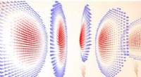 Brown University Scientists Harness Magnetic Skyrmions to Create Genuine Random Numbers