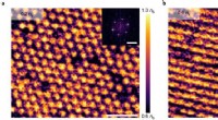 Scientists Reveal Moiré Nematic Phase in Twisted Double Bilayer Graphene