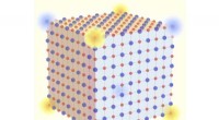 HKUST and Tokyo Researchers Uncover Topological Feature in Sodium Chloride’s Crystal