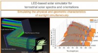 LED Solar Simulator Delivers Accurate Terrestrial Spectra for Energy Research