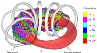 Revolutionary Two-Step Approach Simplifies Stellarator Permanent Magnet Design with Standardized Blocks