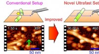 High‑Speed, Low‑Impact AFM Imaging with a Novel Ultrafast Amplitude Detector
