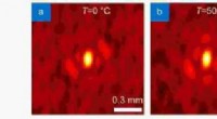 Enhancing Far-Field Imaging with Spatial Coherence Engineering in Turbulent Environments
