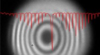 Quantum Imaging Breaks Optical Limits: See the Invisible with Entangled Photons